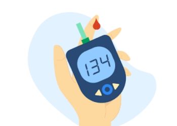 Premium Diabetes Wellness Profile